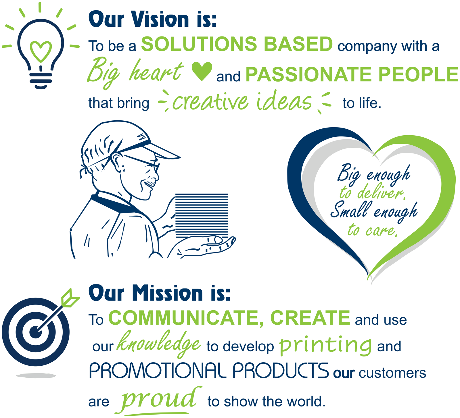 Our vision: to be a solutions based company with a big heart and passionate people that bring creative ideas to life. Our mission: to communicate, create and use our knowledge to develop printing and promotional products our customers are proud to show the world.